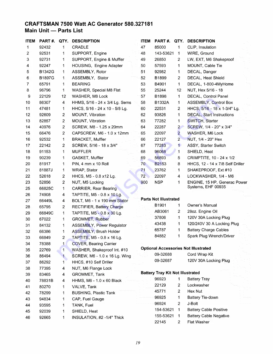 Craftsman 580.327181 Operator'S Manual Download Page 19