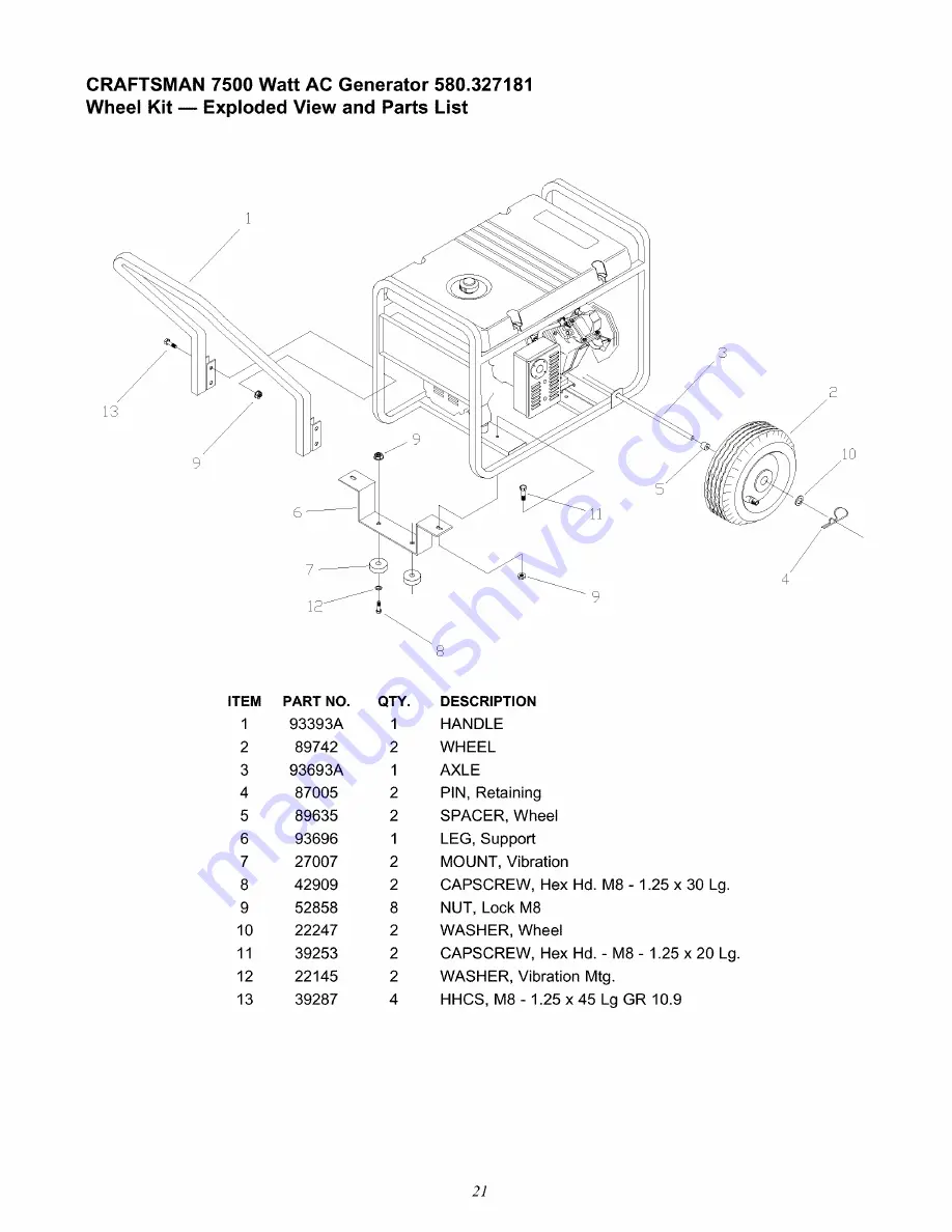 Craftsman 580.327181 Operator'S Manual Download Page 21