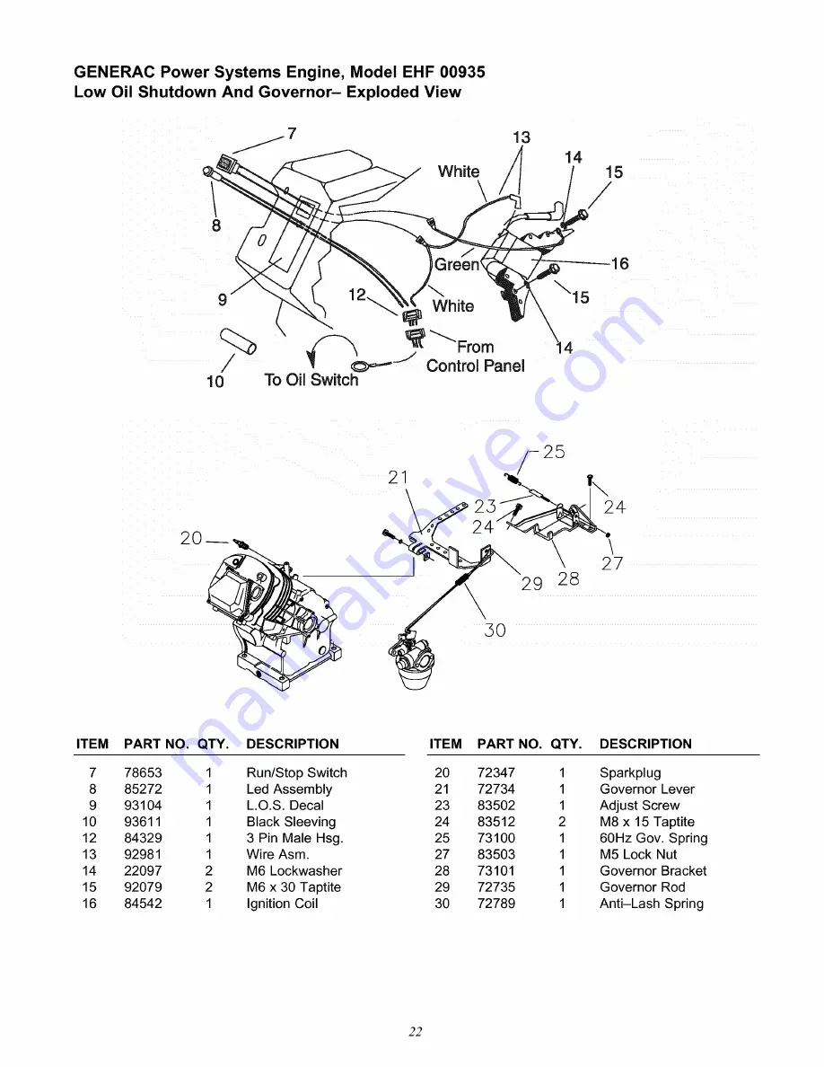 Craftsman 580.327181 Скачать руководство пользователя страница 22