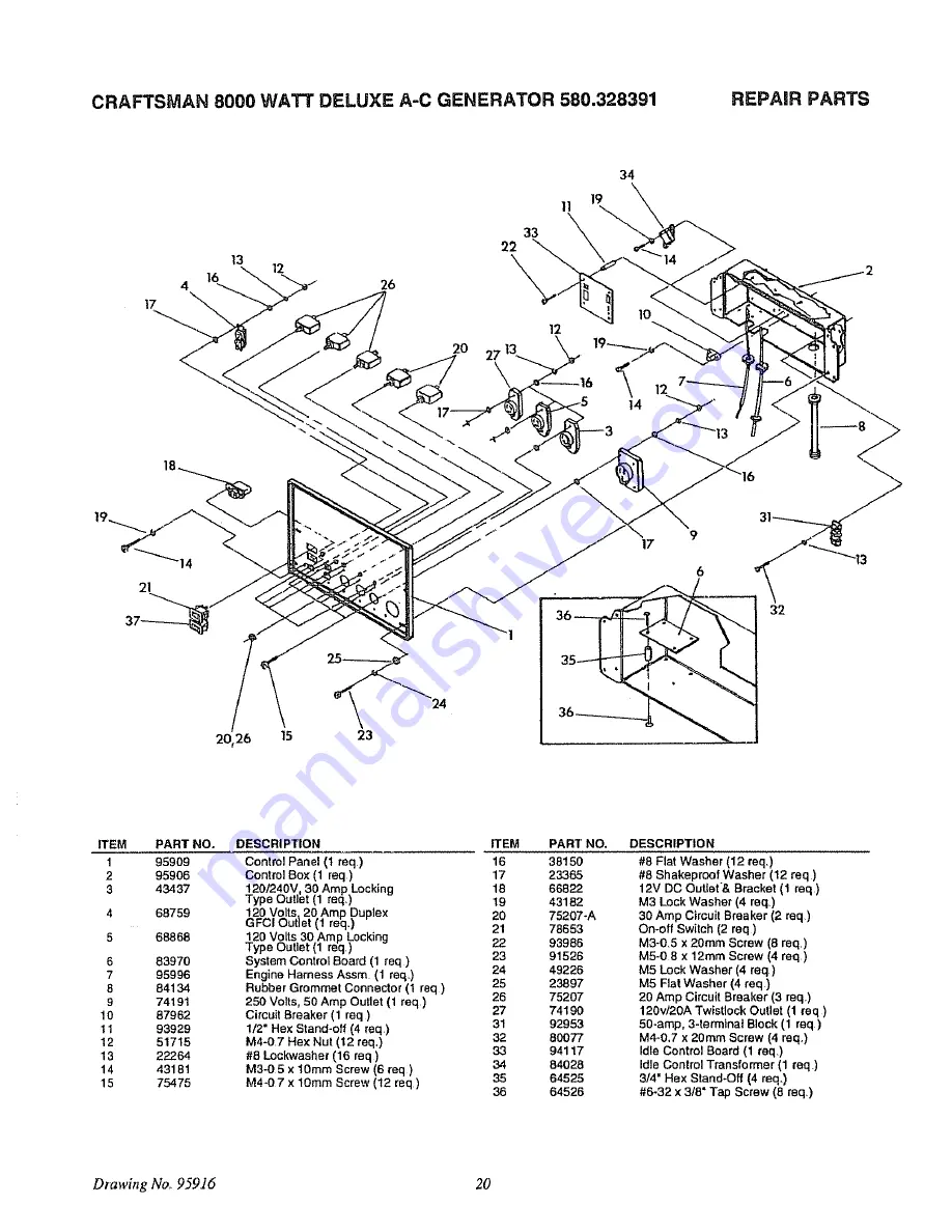 Craftsman 580.328391 Скачать руководство пользователя страница 22