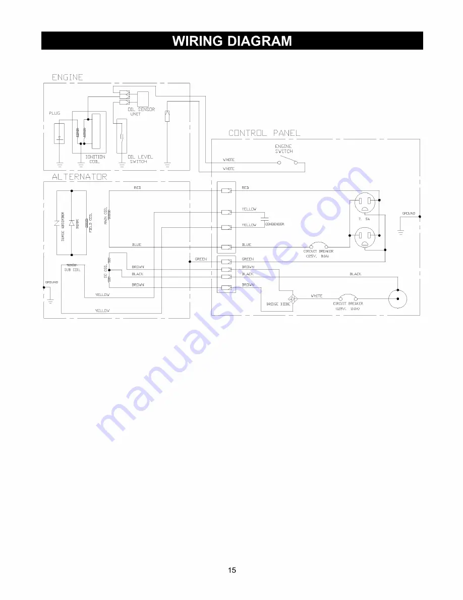 Craftsman 580.329100 Owner'S Manual Download Page 15