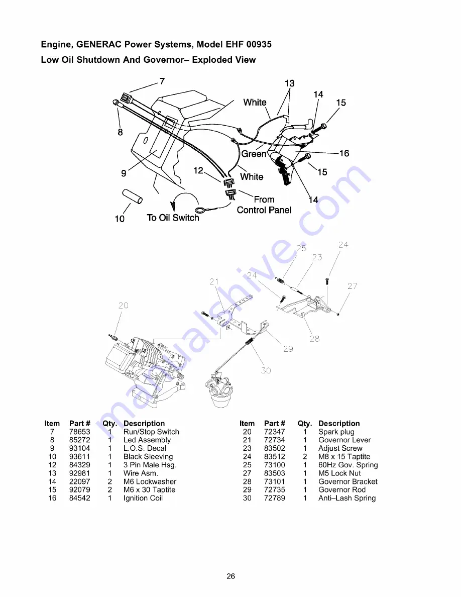 Craftsman 580.329180 Owner'S Manual Download Page 26