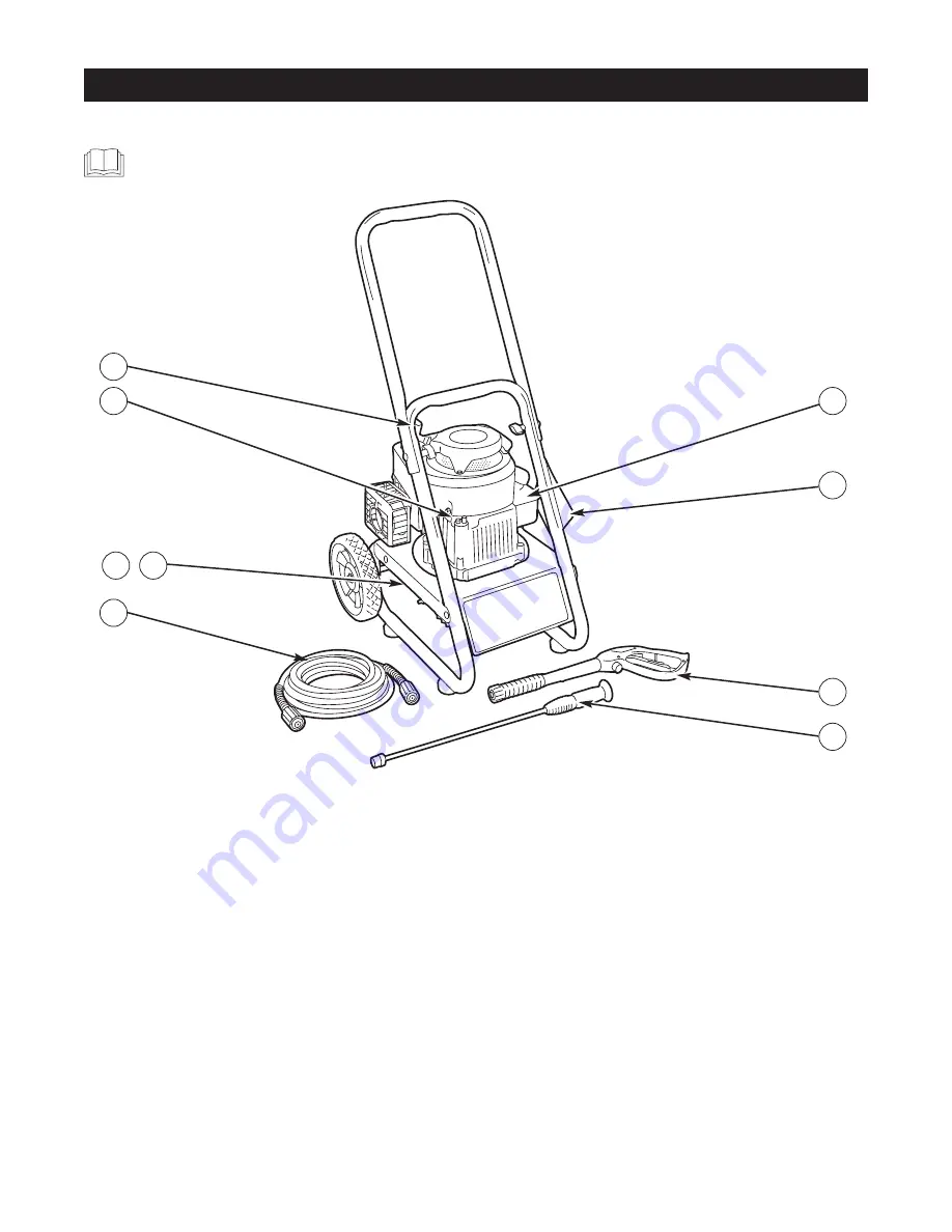 Craftsman 580.676620 Operator'S Manual Download Page 36