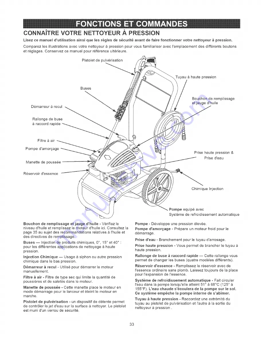 Craftsman 580.676660 Скачать руководство пользователя страница 33