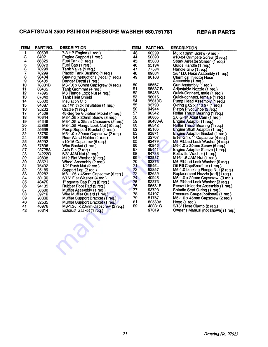 Craftsman 580.751781 Owner'S Manual Download Page 21