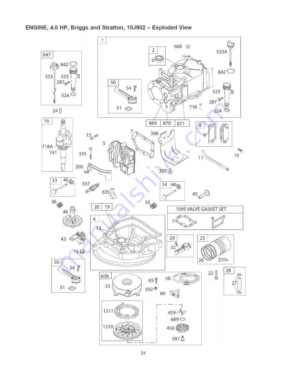 Craftsman 580.752011 Owner'S Manual Download Page 24