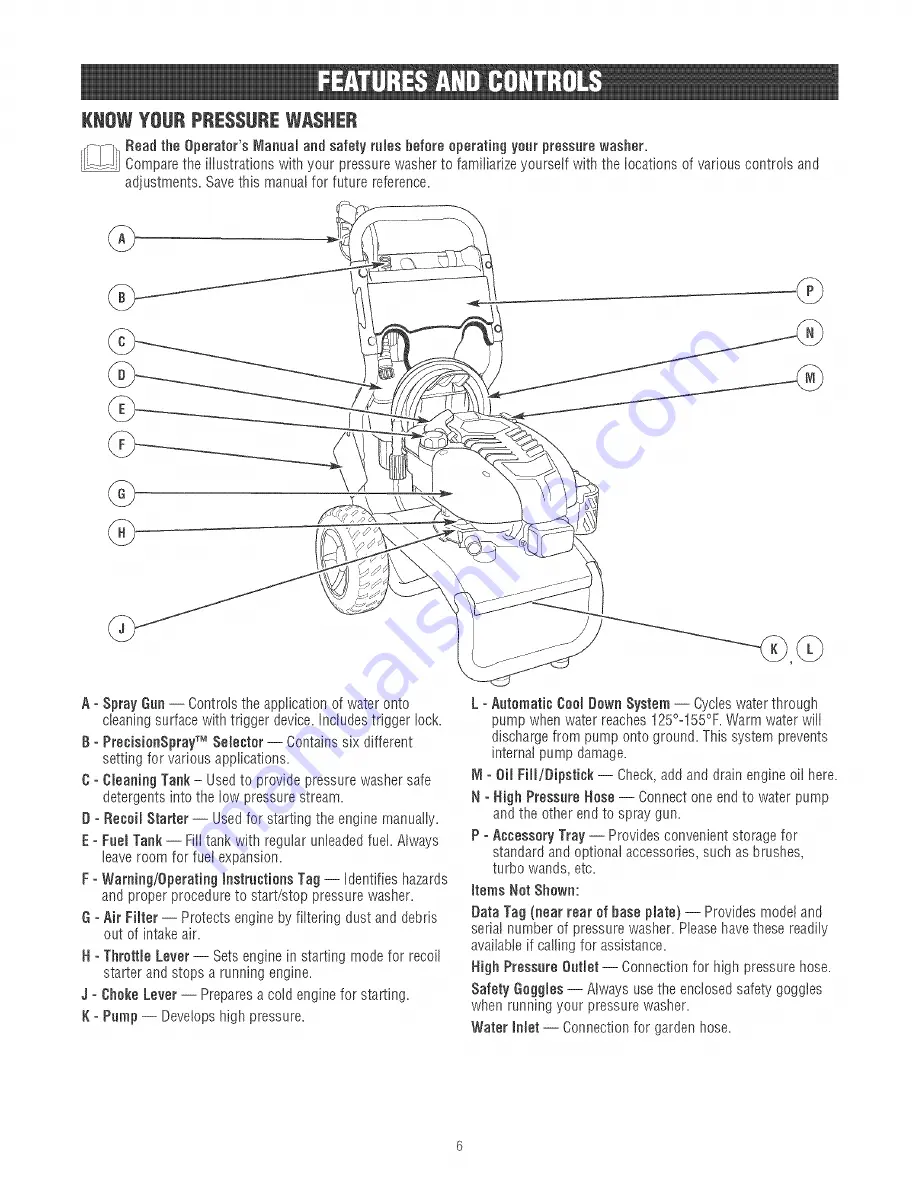 Craftsman 580.752100 Скачать руководство пользователя страница 6