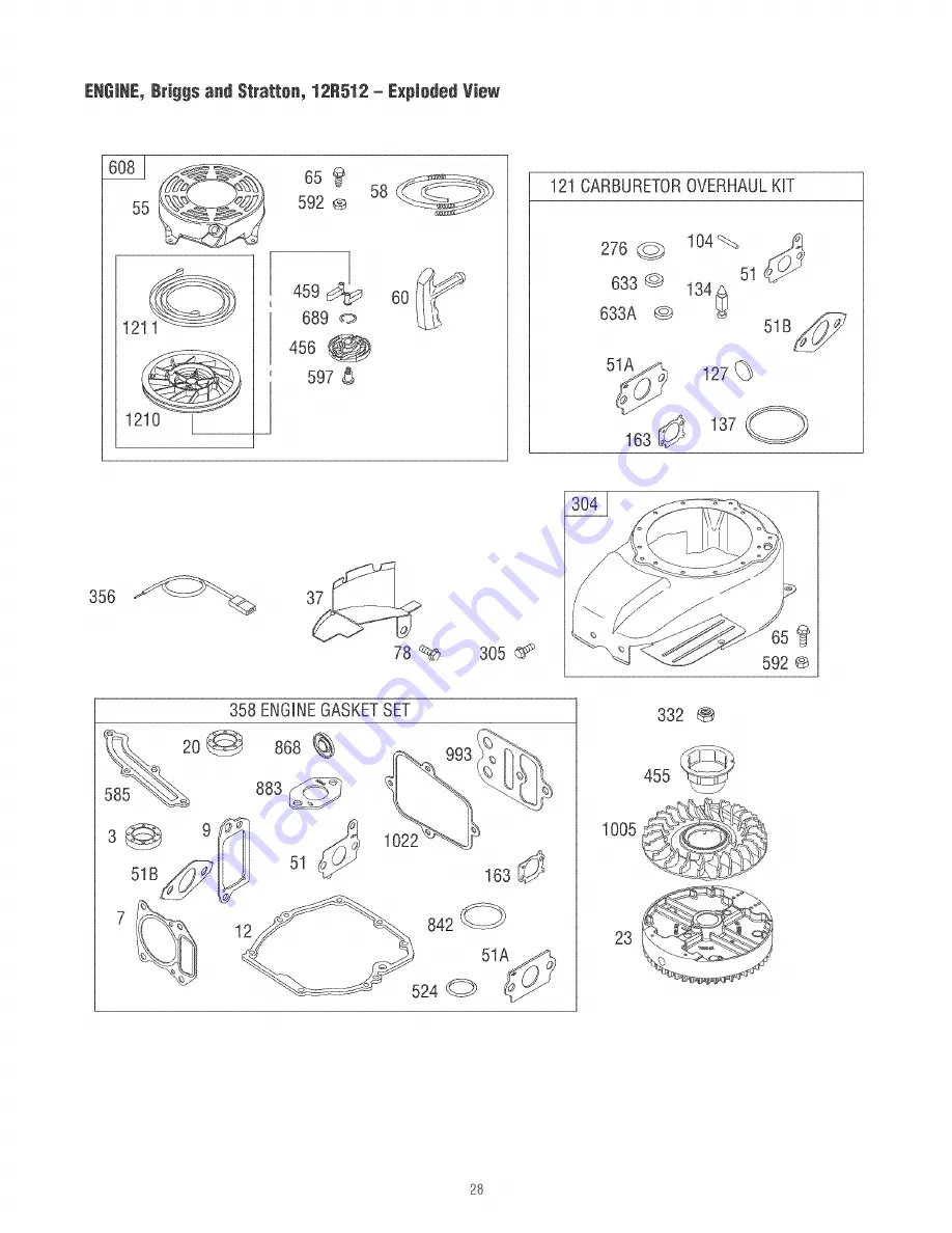 Craftsman 580.752100 Скачать руководство пользователя страница 28