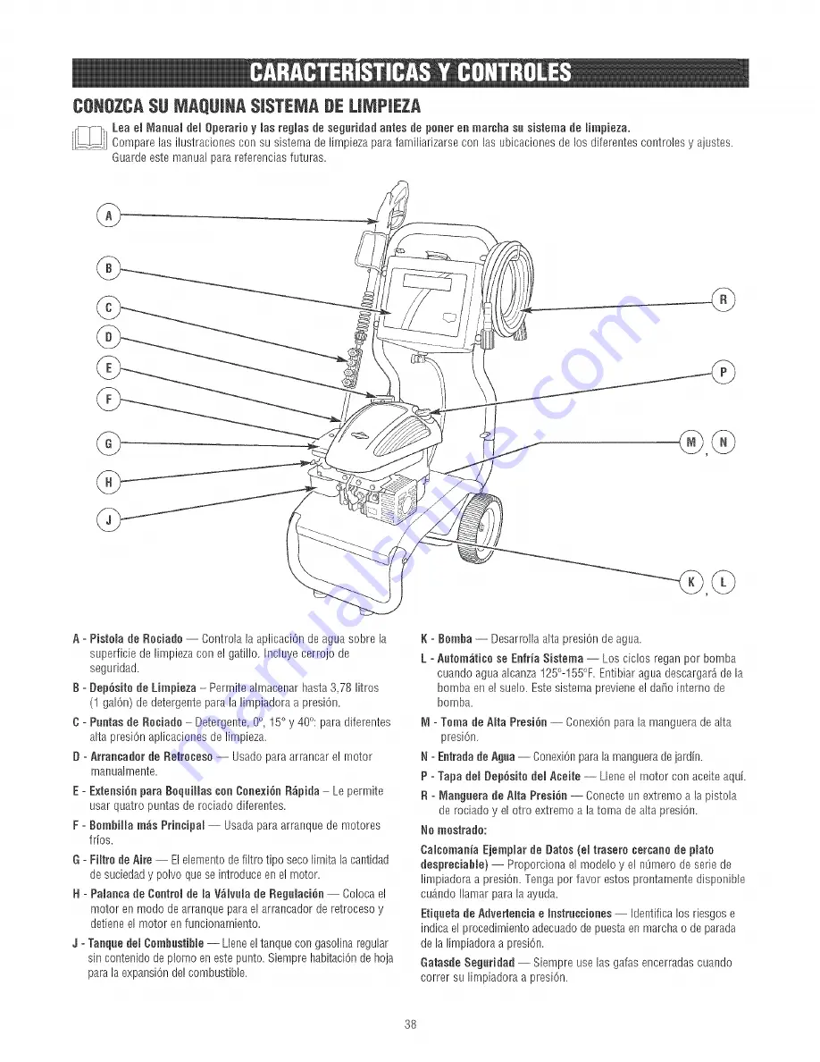 Craftsman 580.752120 Operator'S Manual Download Page 38