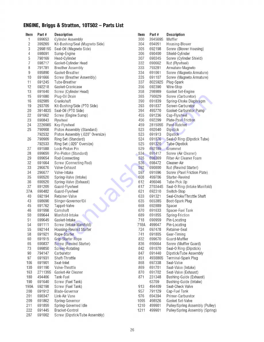 Craftsman 580.752181 Operator'S Manual Download Page 26