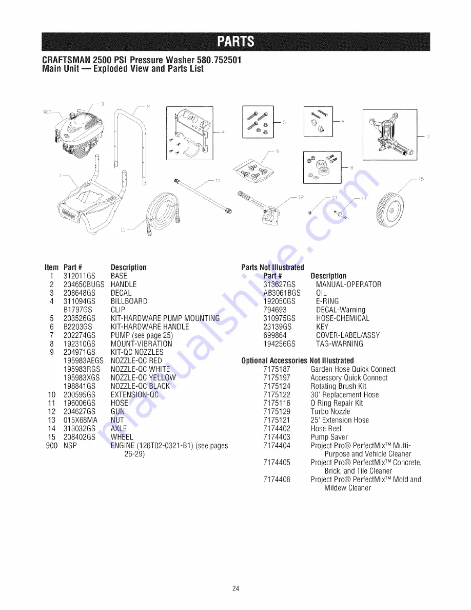 Craftsman 580.752501 Operator'S Manual Download Page 24