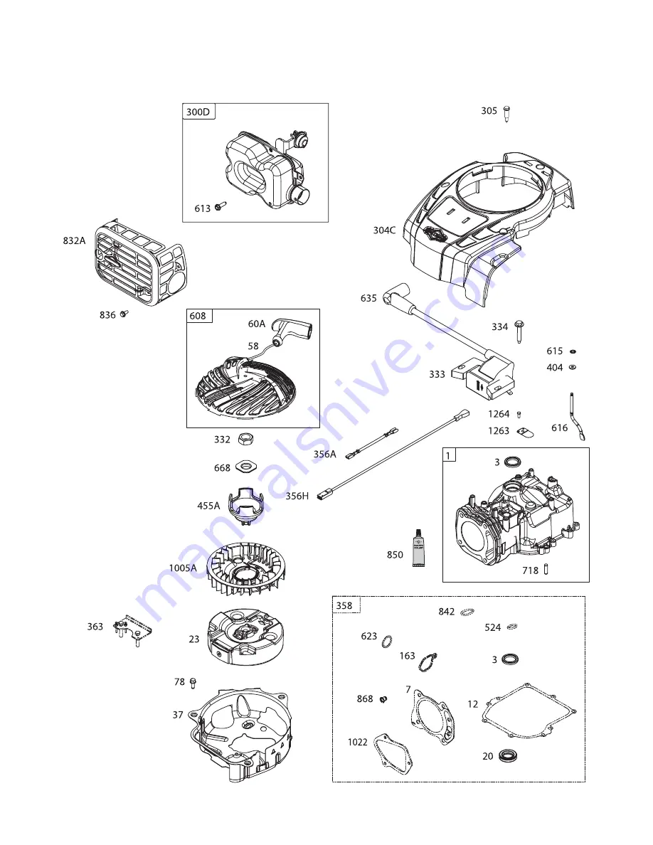 Craftsman 580.752770 Скачать руководство пользователя страница 25