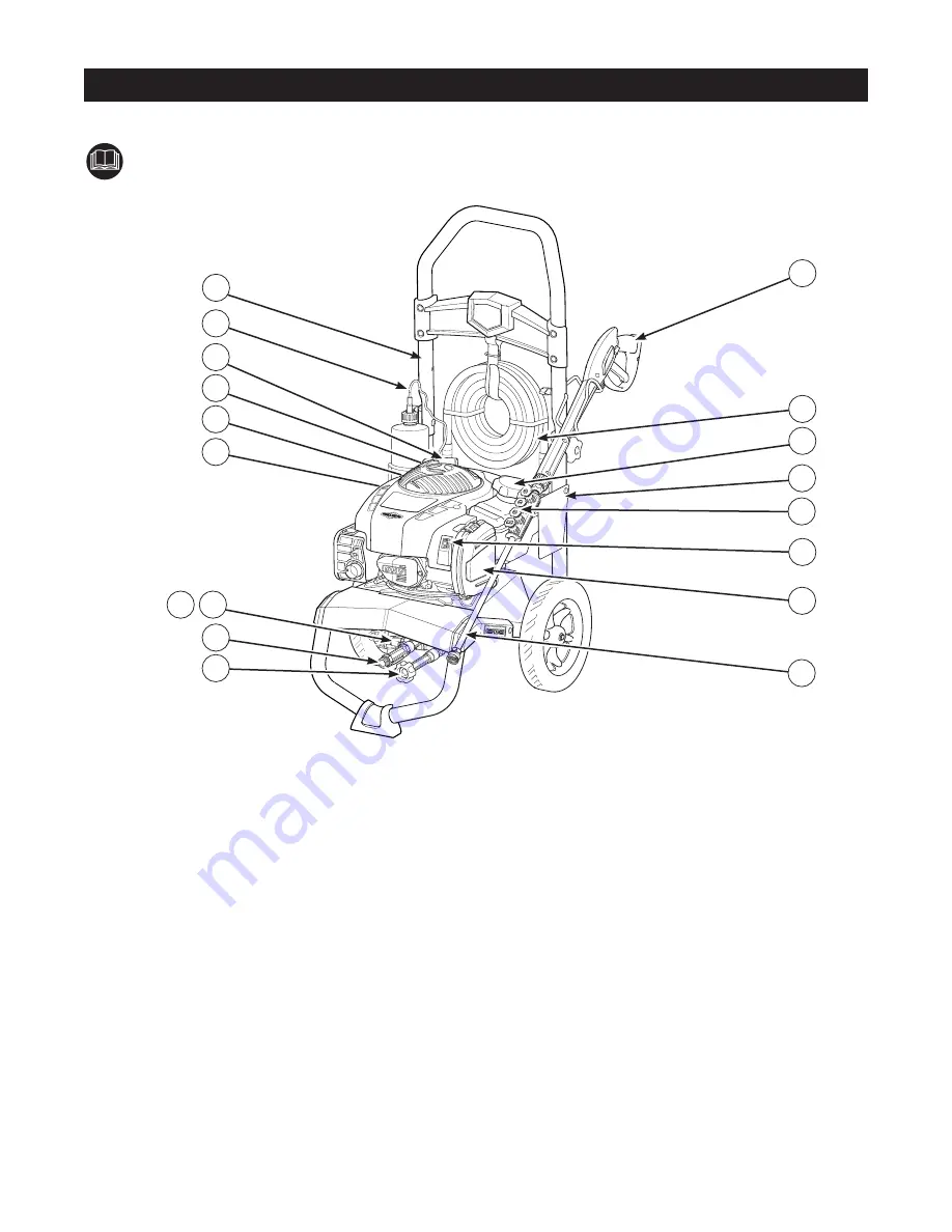 Craftsman 580.752770 Скачать руководство пользователя страница 36