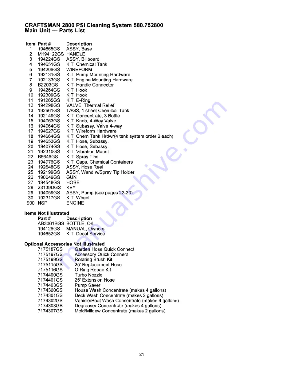 Craftsman 580.752800 Owner'S Manual Download Page 21