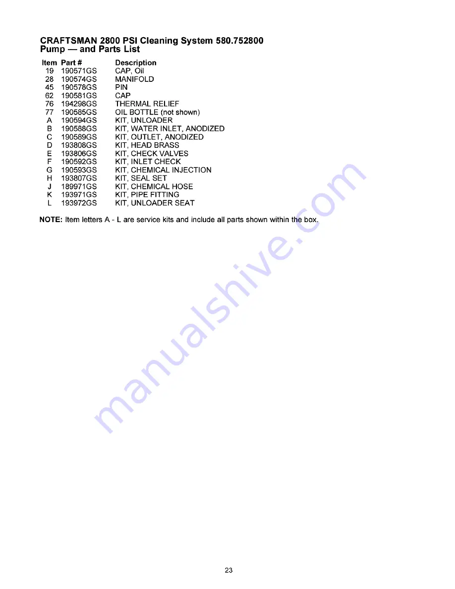 Craftsman 580.752800 Owner'S Manual Download Page 23