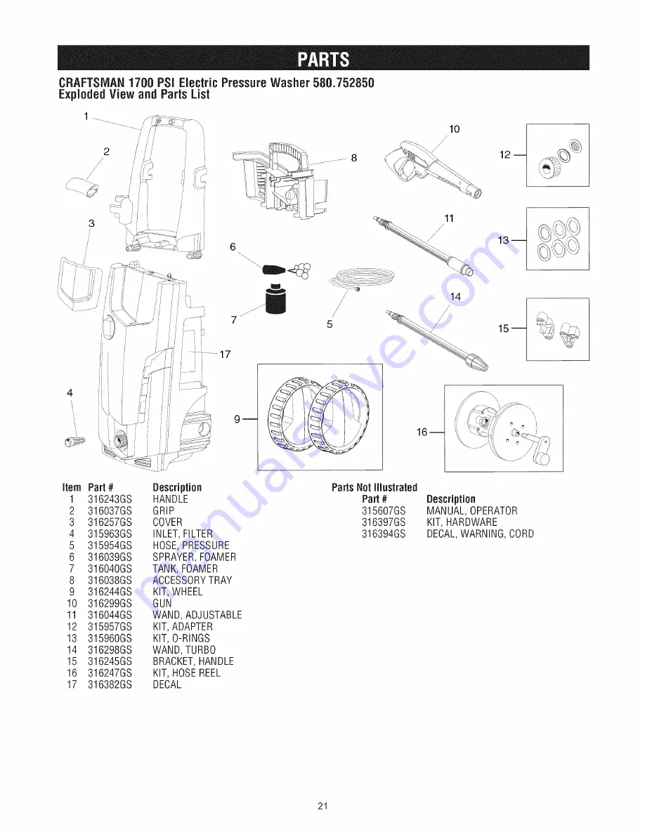 Craftsman 580.752850 Operator'S Manual Download Page 21