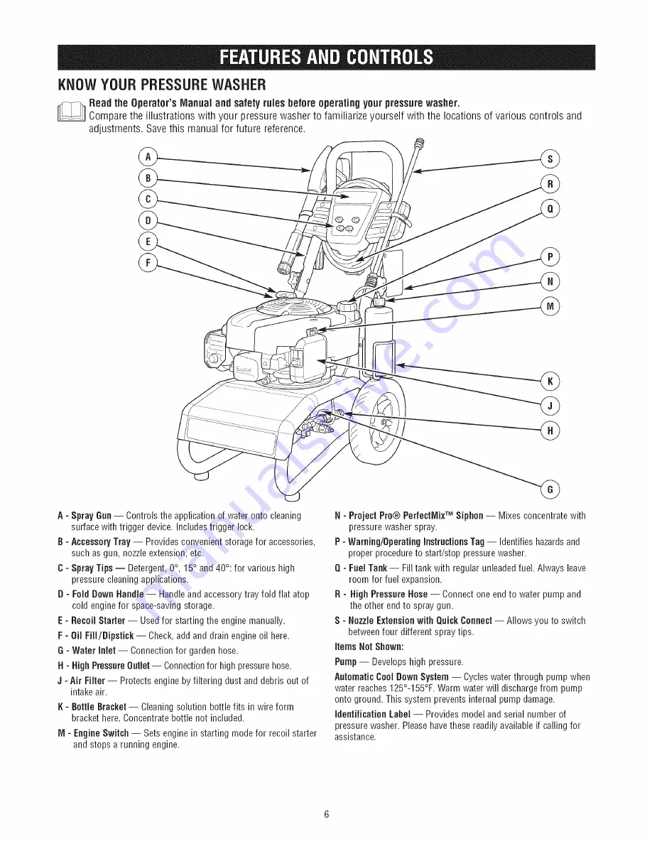 Craftsman 580.752870 Operator'S Manual Download Page 6