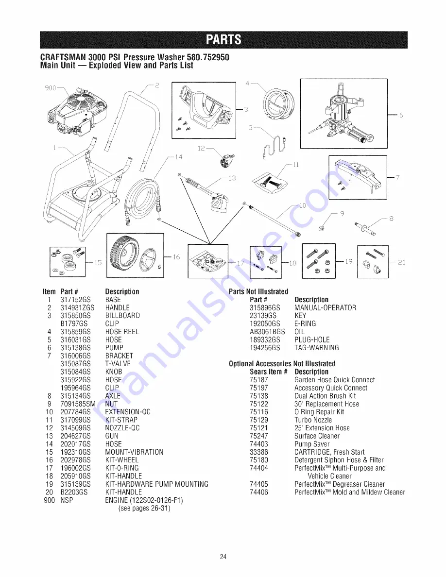 Craftsman 580.752950 Скачать руководство пользователя страница 24