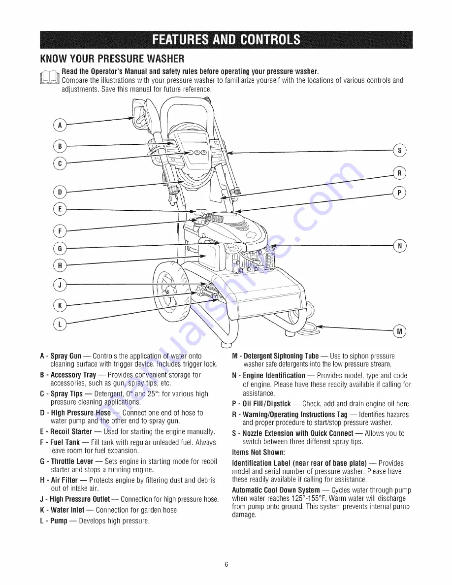 Craftsman 580.752960 Скачать руководство пользователя страница 6