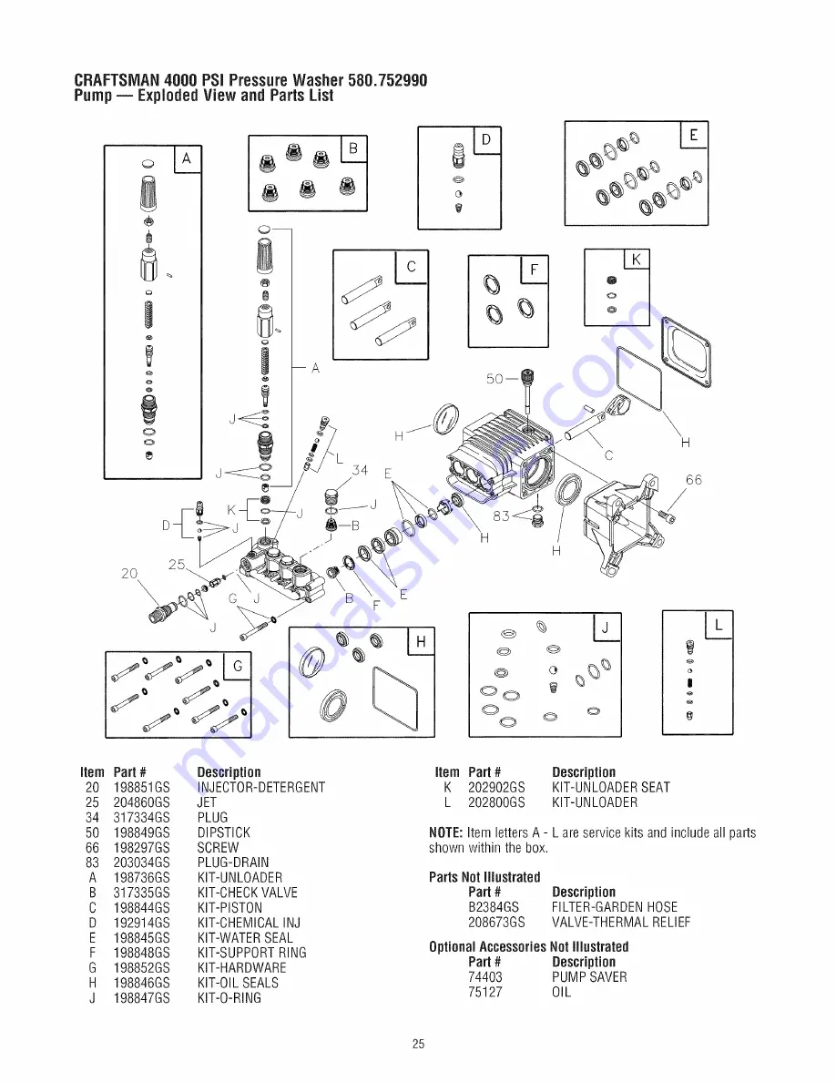 Craftsman 580.752990 Operator'S Manual Download Page 25