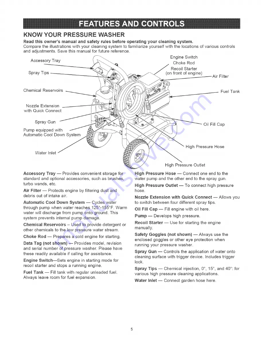 Craftsman 580.753010 Owner'S Manual Download Page 5