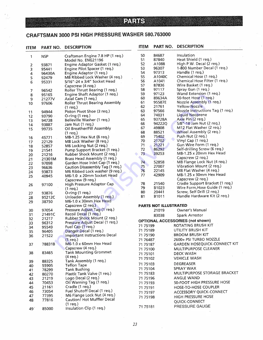 Craftsman 580.763000 Owner'S Manual Download Page 23