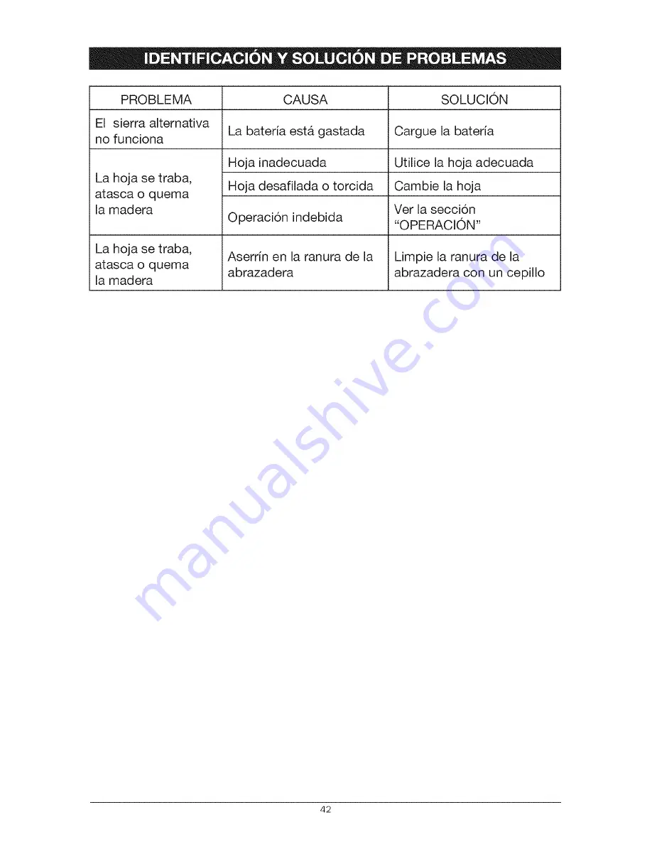 Craftsman 5818.3 Operator'S Manual Download Page 42