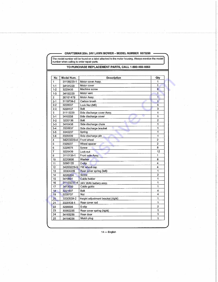 Craftsman 6073290 Operator'S Manual Download Page 14