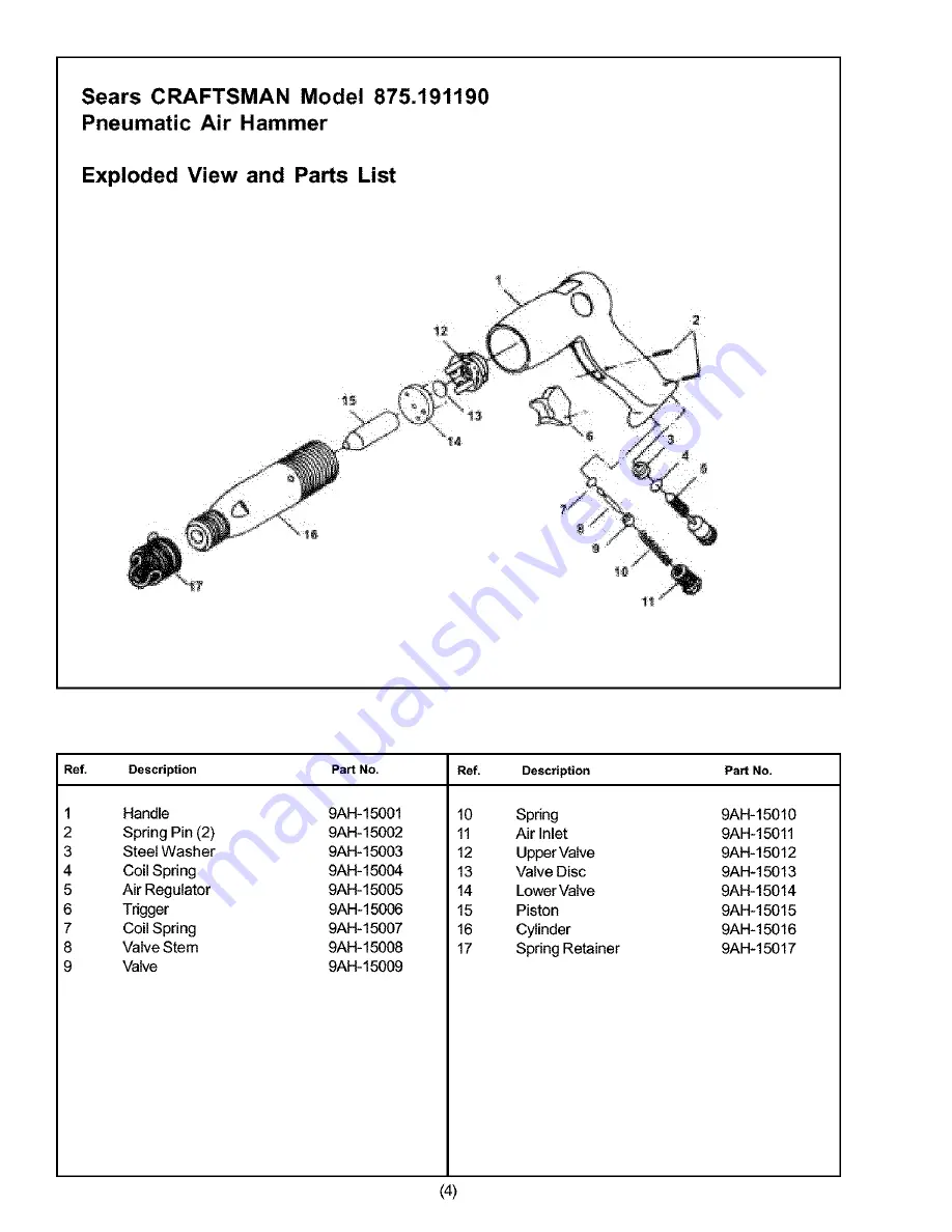 Craftsman 875.191190 Owner'S Manual Download Page 4