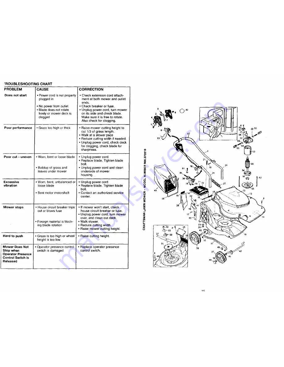 Craftsman 900.370510 Operator'S Manual Download Page 8