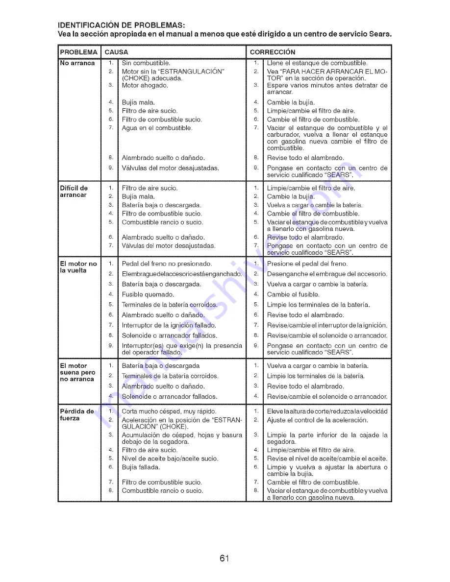 Craftsman 917.203780 Operator'S Manual Download Page 61