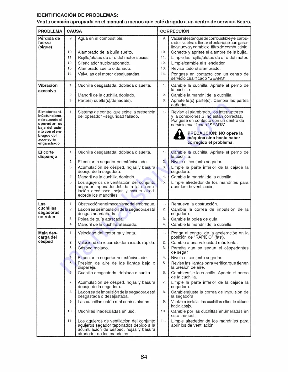 Craftsman 917.20391 Operator'S Manual Download Page 64