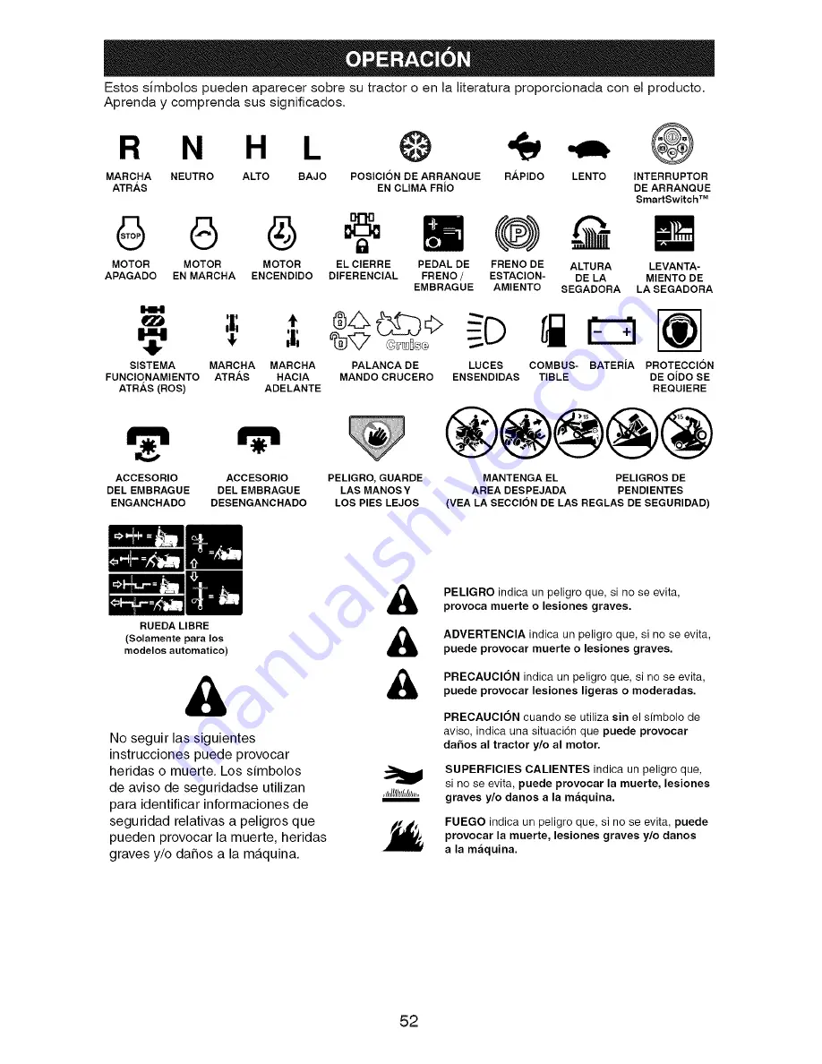 Craftsman 917.20403 Operator'S Manual Download Page 52