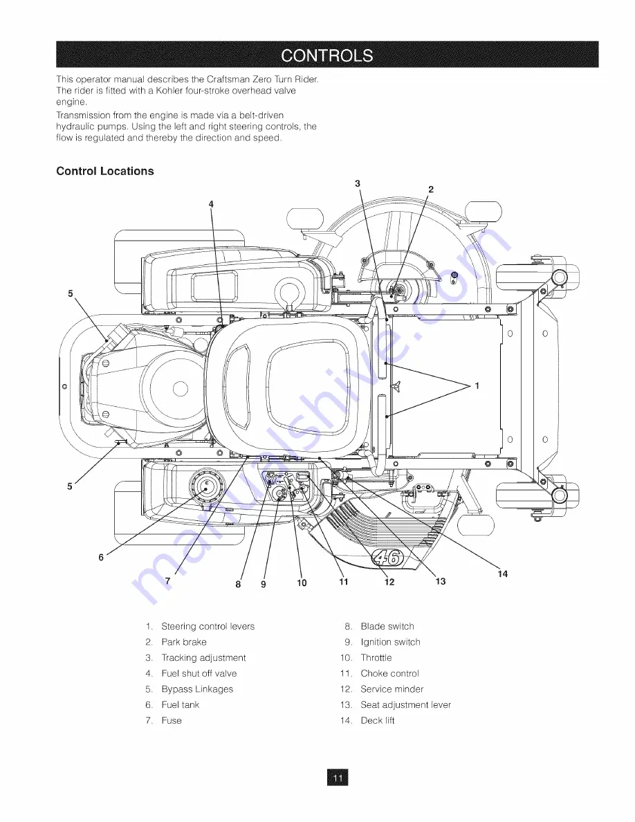 Craftsman 917.204130 Скачать руководство пользователя страница 11