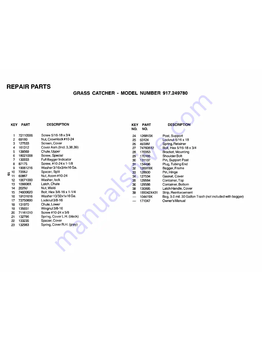 Craftsman 917.249780 Скачать руководство пользователя страница 19