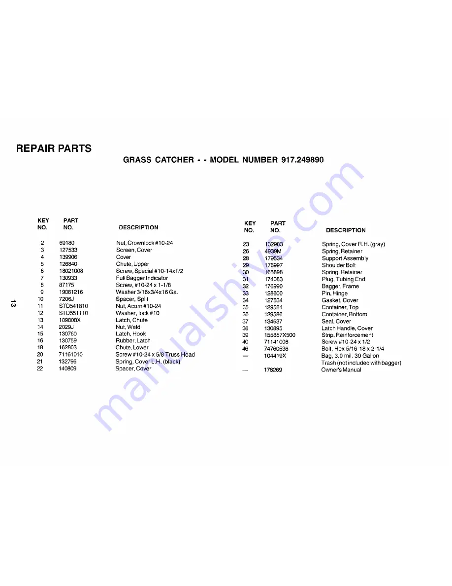 Craftsman 917.249890 Скачать руководство пользователя страница 13