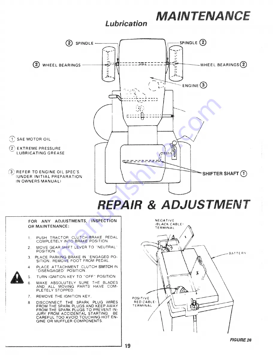 Craftsman 917.250020 Owner'S Manual Download Page 19