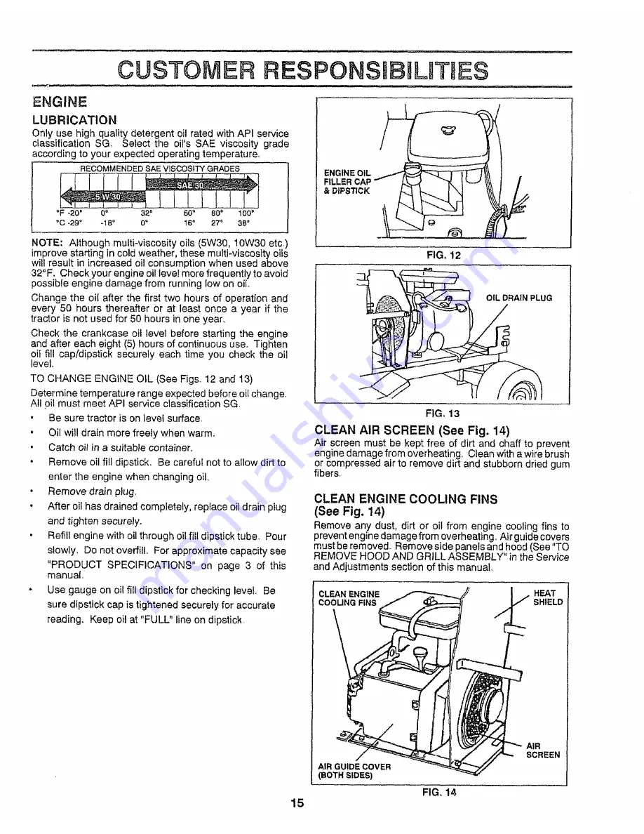 Craftsman 917.250032 Owner'S Manual Download Page 15