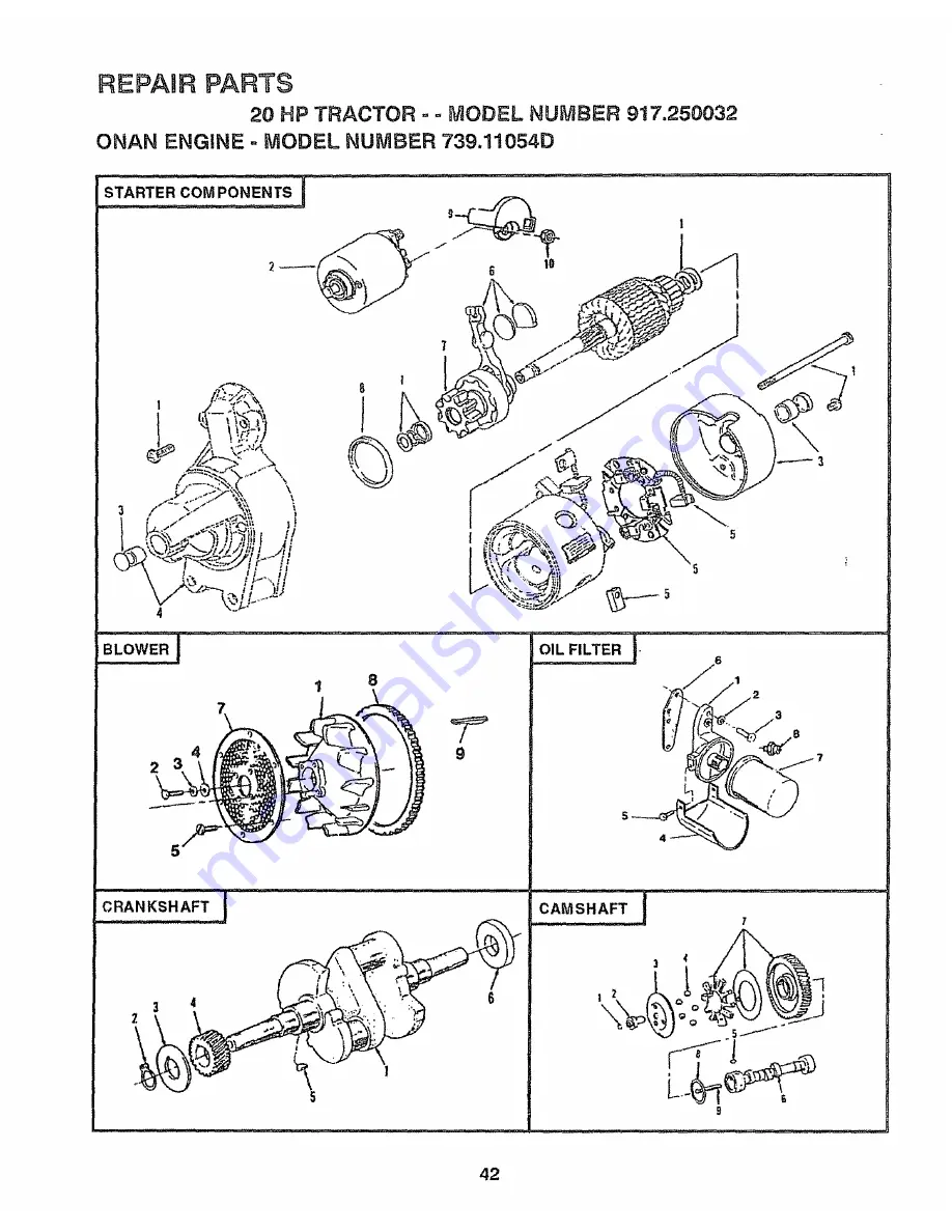 Craftsman 917.250032 Скачать руководство пользователя страница 42