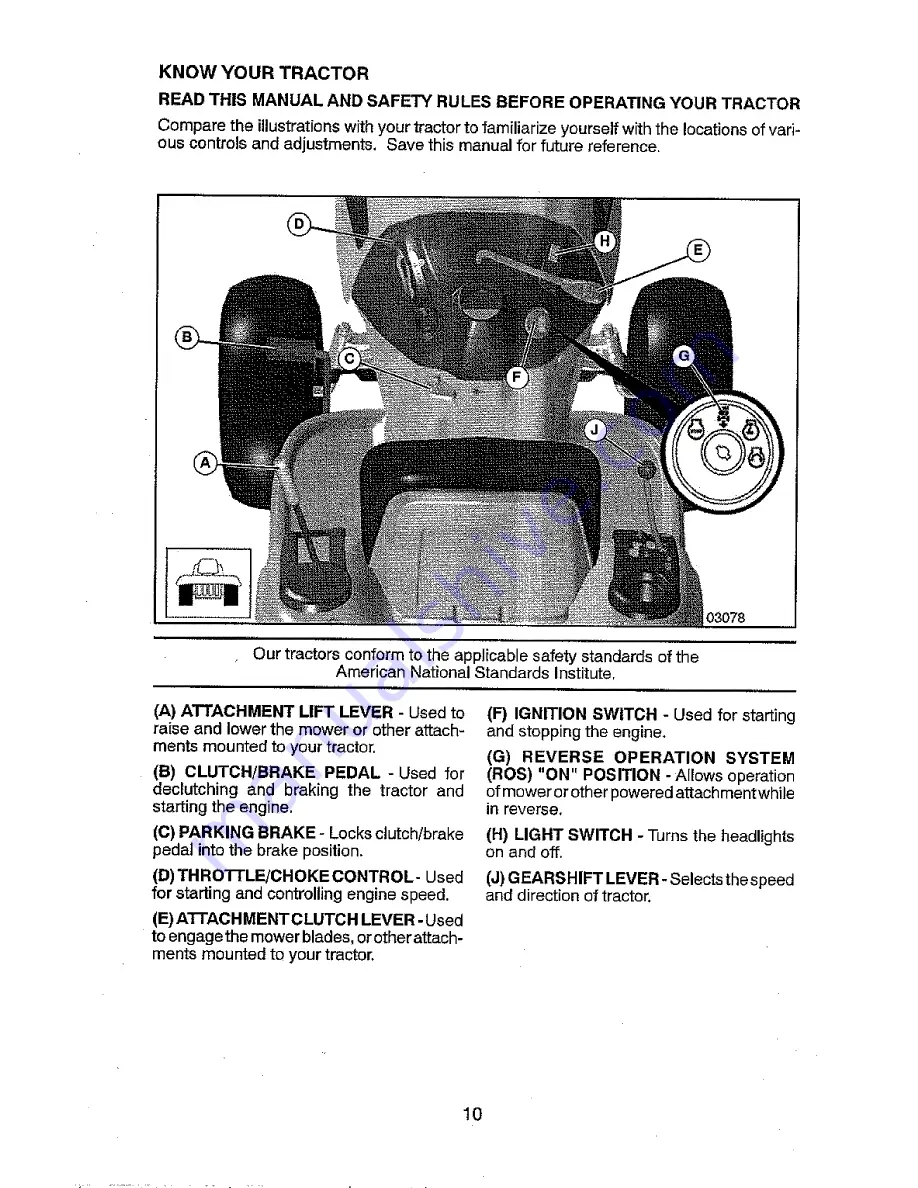 Craftsman 917.25022 Operator'S Manual Download Page 10