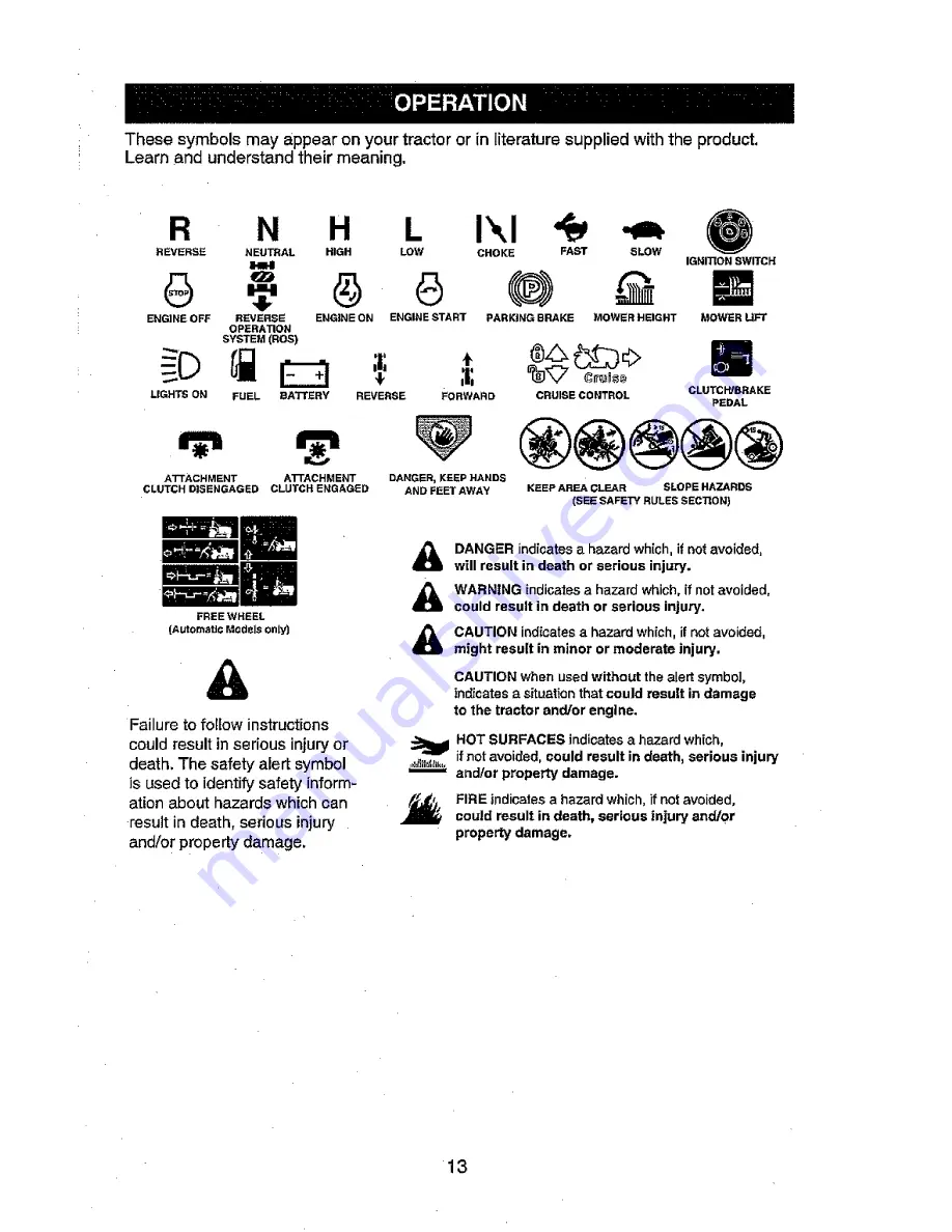 Craftsman 917.25024 Operator'S Manual Download Page 13