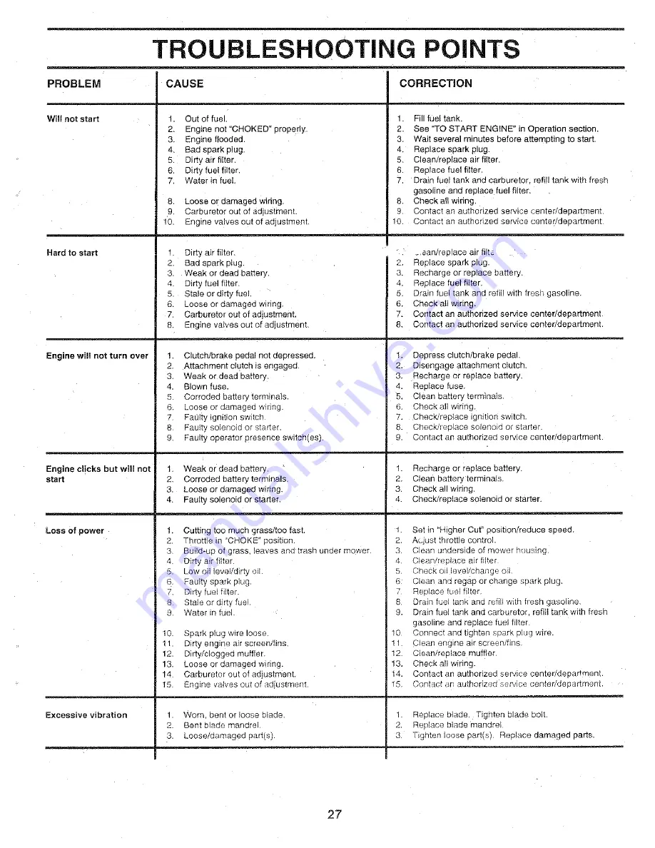 Craftsman 917.25147 Owner'S Manual Download Page 27