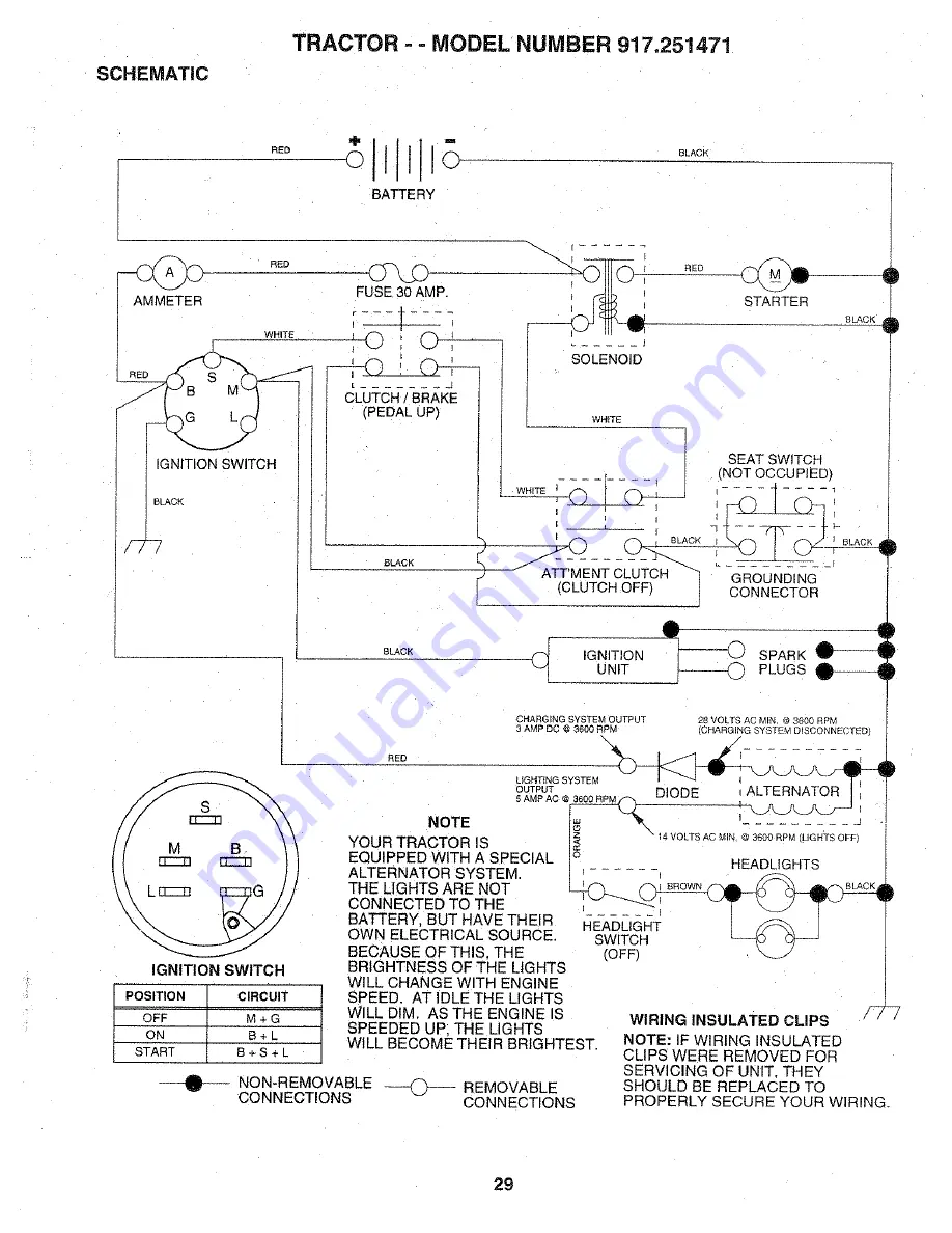 Craftsman 917.251471 Скачать руководство пользователя страница 29