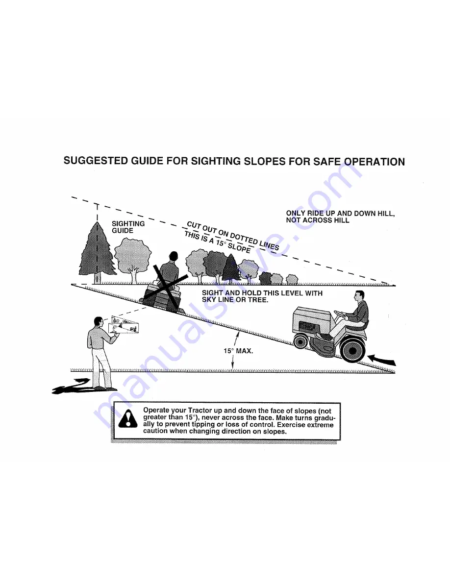 Craftsman 917.251471 Owner'S Manual Download Page 55