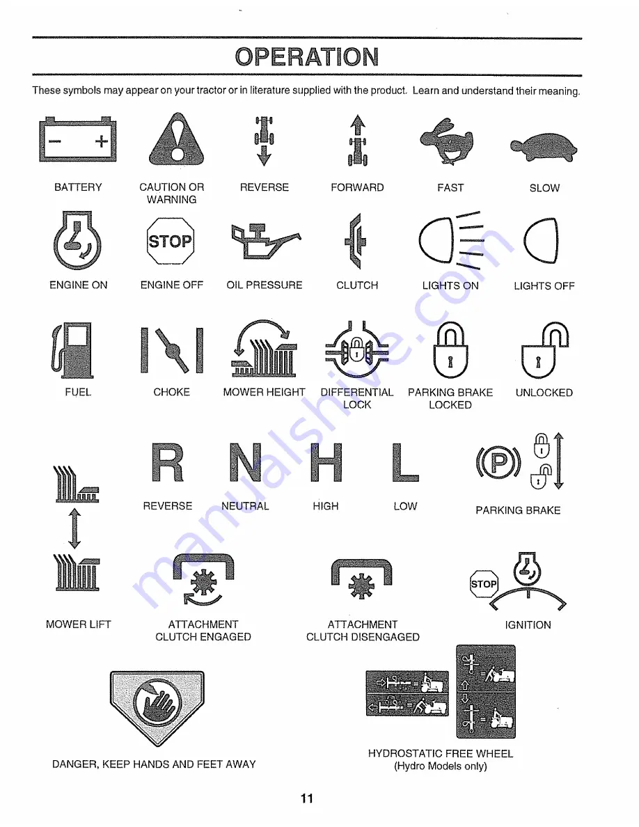 Craftsman 917.251551 Owner'S Manual Download Page 11