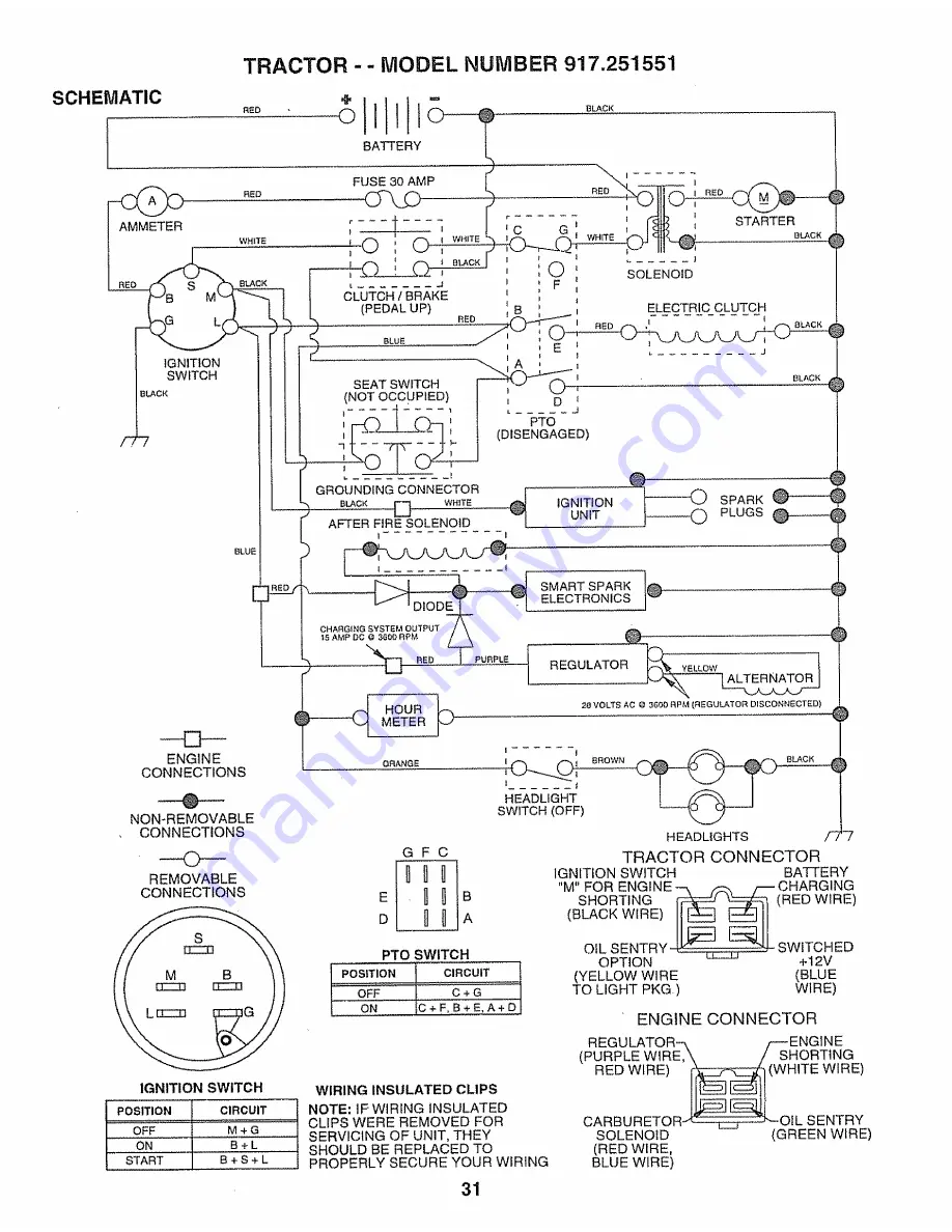 Craftsman 917.251551 Owner'S Manual Download Page 31