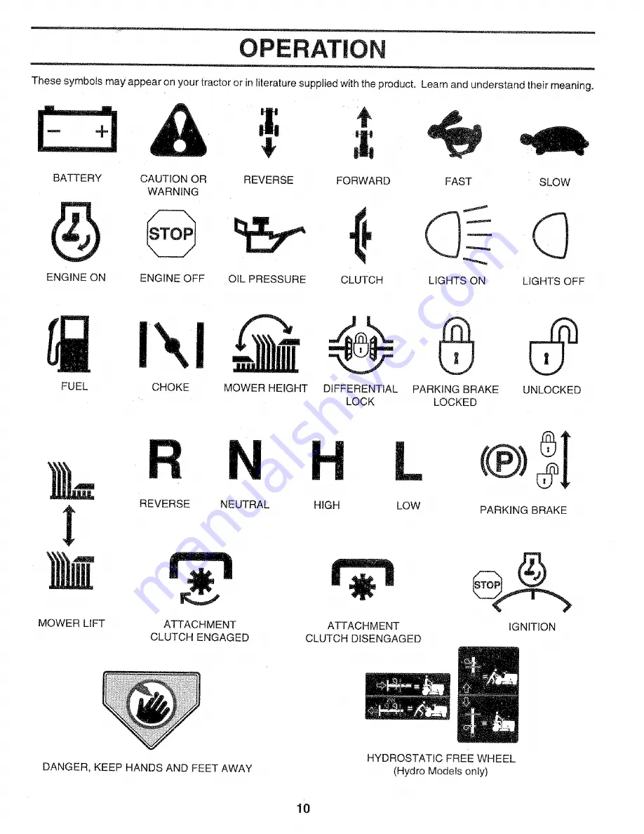 Craftsman 917.252502 Owner'S Manual Download Page 10