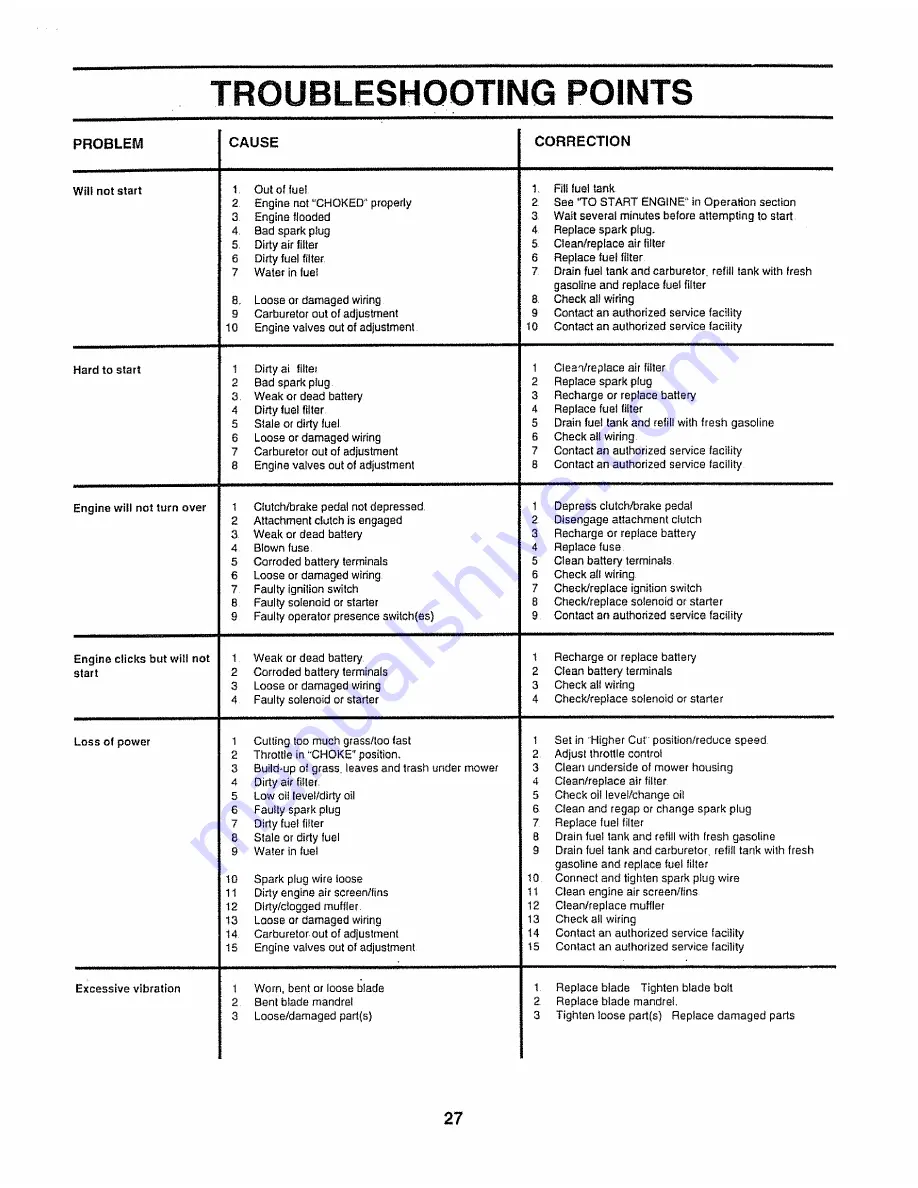 Craftsman 917.252541 Owner'S Manual Download Page 27