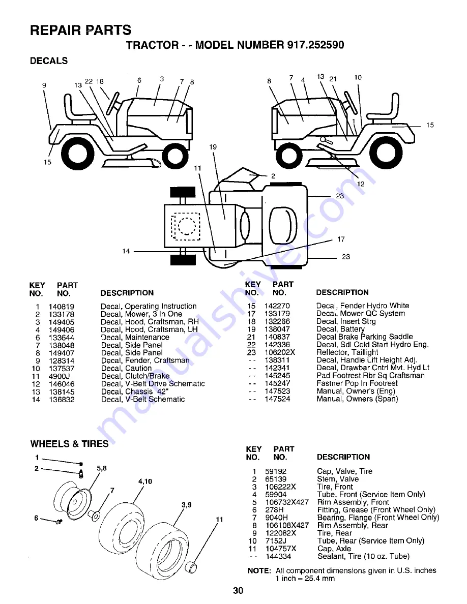 Craftsman 917.252590 Скачать руководство пользователя страница 4