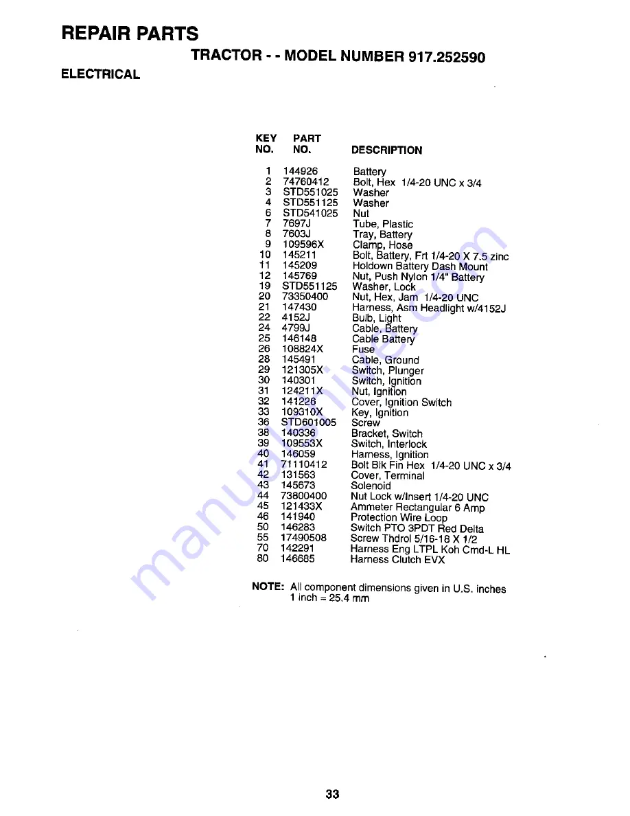 Craftsman 917.252590 Owner'S Manual Download Page 7